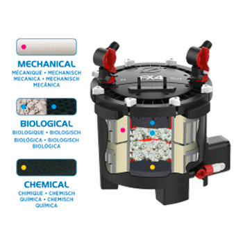 filtro externo fluval fx4